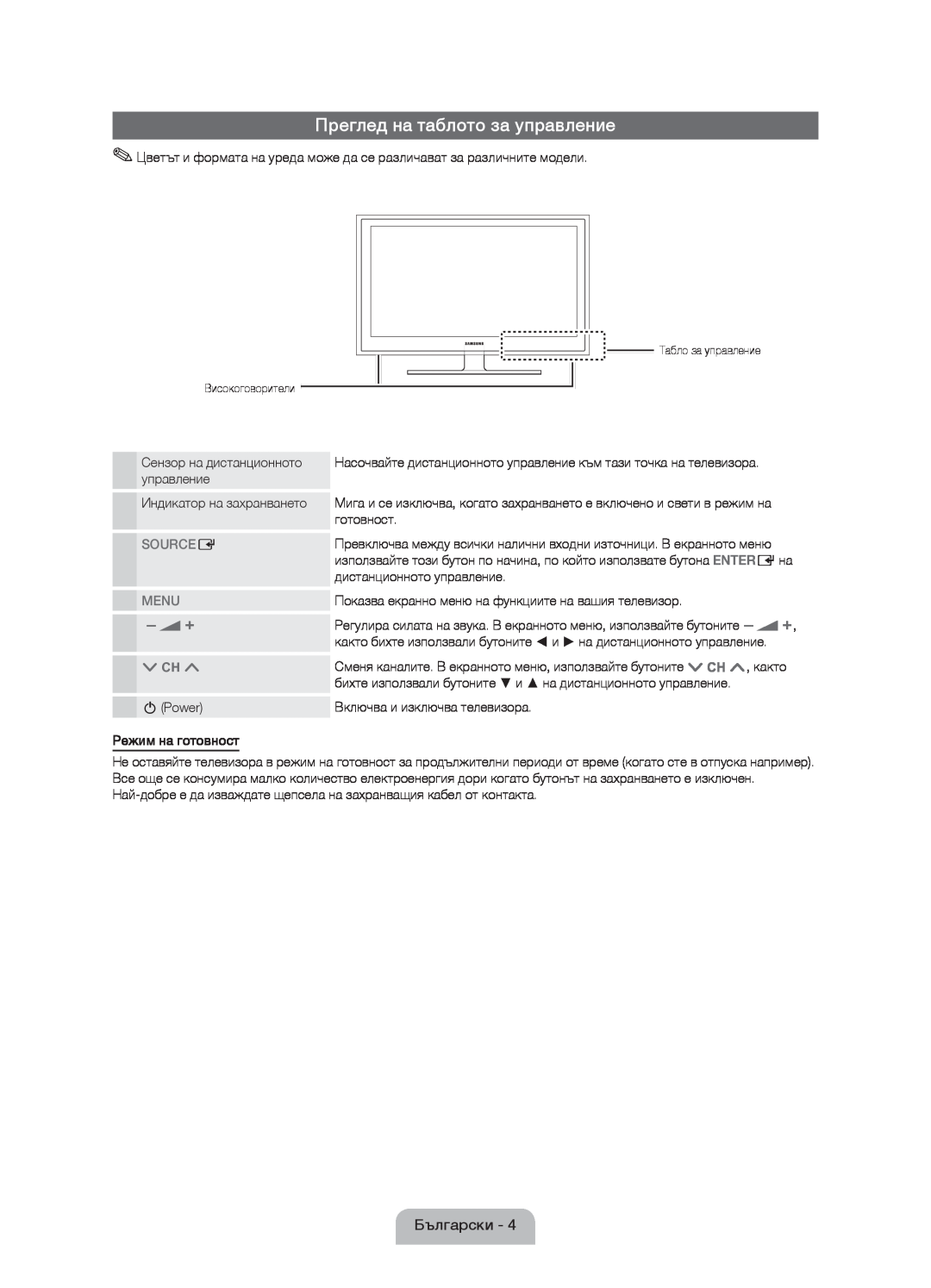 Samsung UE40D5000PWXBT, UE32D5000PWXZG, UE40D5000PWXZT, UE40D5000PWXZG manual Преглед на таблото за управление, Sourcee Menu 