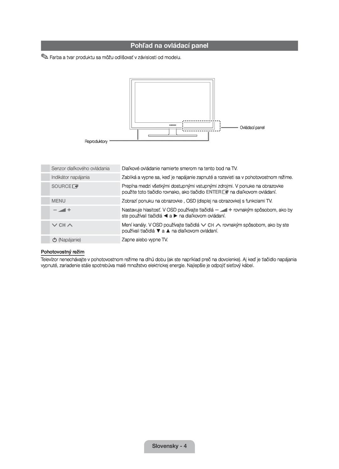 Samsung UE46D5000PWXXH, UE32D5000PWXZG, UE40D5000PWXZT, UE40D5000PWXZG manual Pohľad na ovládací panel, Source E, Menu 