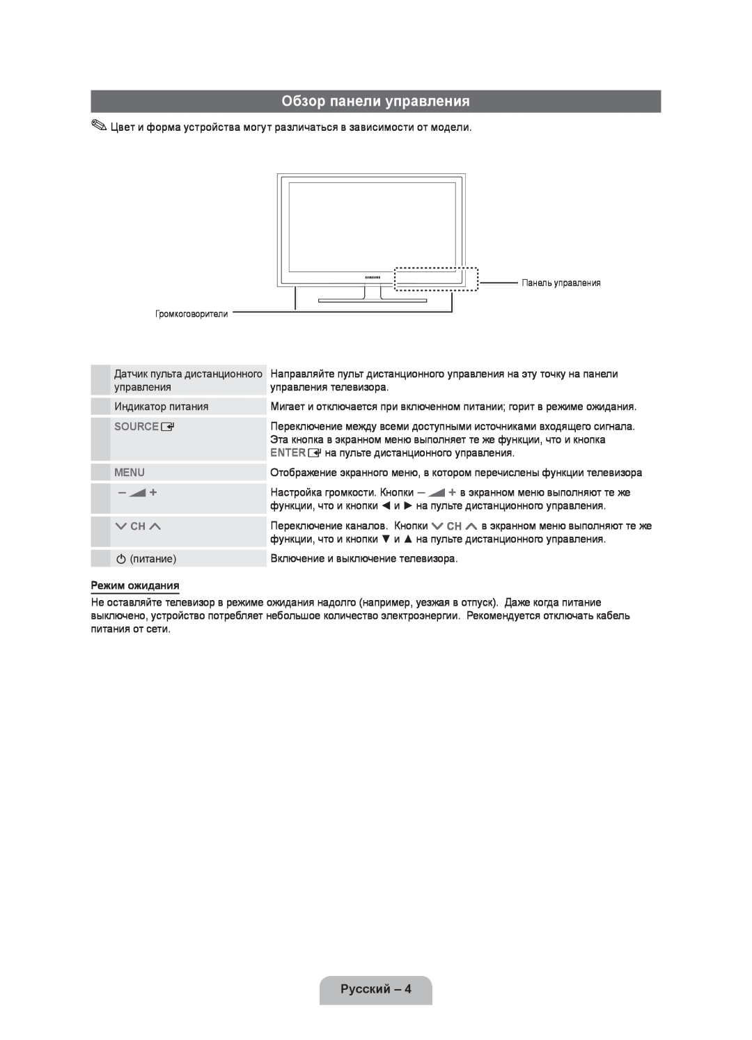 Samsung UE40D5000PWXBT, UE32D5000PWXZG, UE40D5000PWXZT Обзор панели управления, Русский, SOURCEE MENU Y z, Режим ожидания 