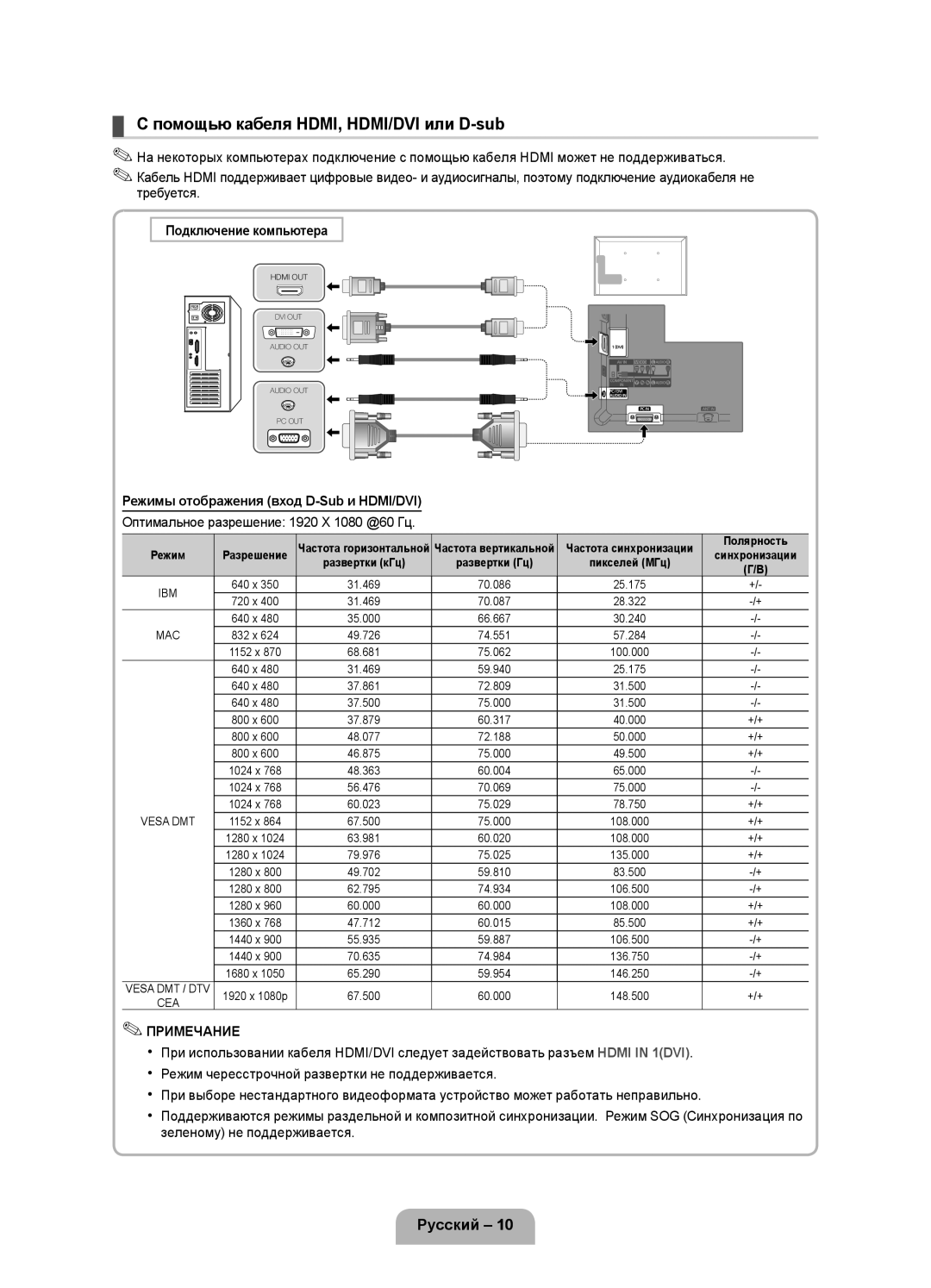 Samsung UE37D5000PWXZG manual С помощью кабеля HDMI, HDMI/DVI или D-sub, Русский, Подключение компьютера, Примечание 