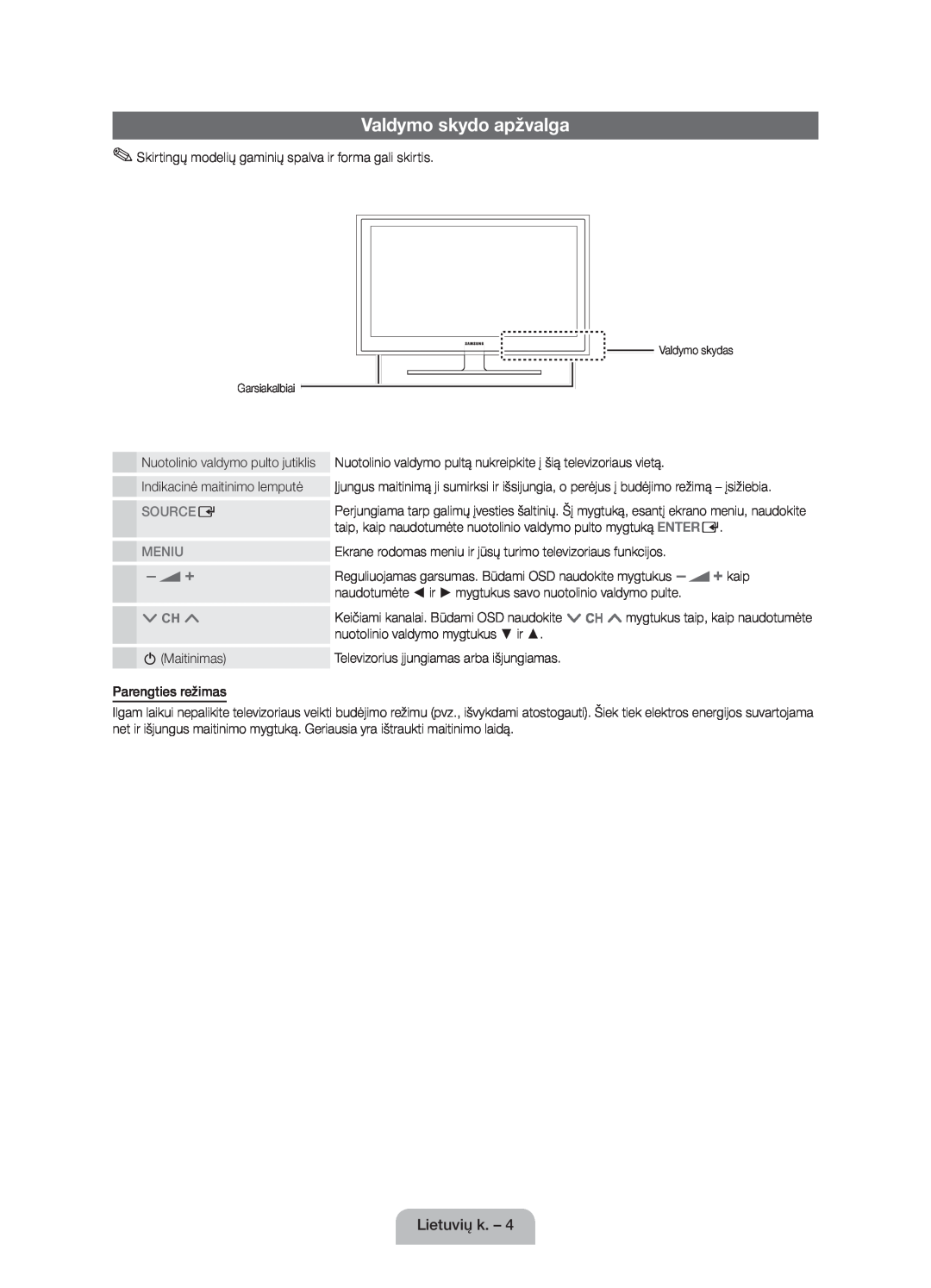 Samsung UE37D5000PWXZG, UE32D5000PWXZG, UE40D5000PWXZT, UE40D5000PWXZG manual Valdymo skydo apžvalga, Source E, Meniu 