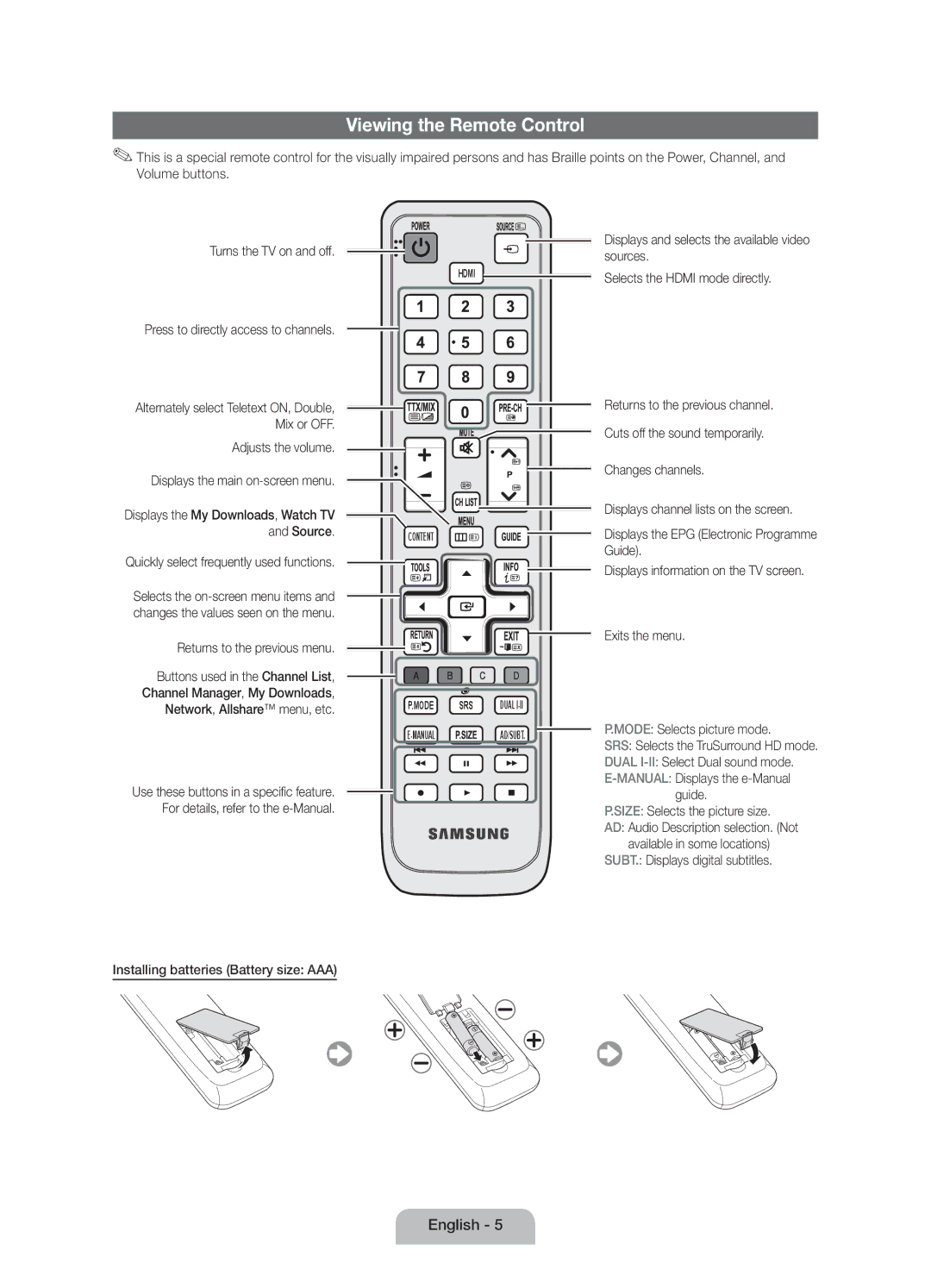 Samsung UE40D5800VWXXC, UE32D5800VWXXC manual Viewing the Remote Control 