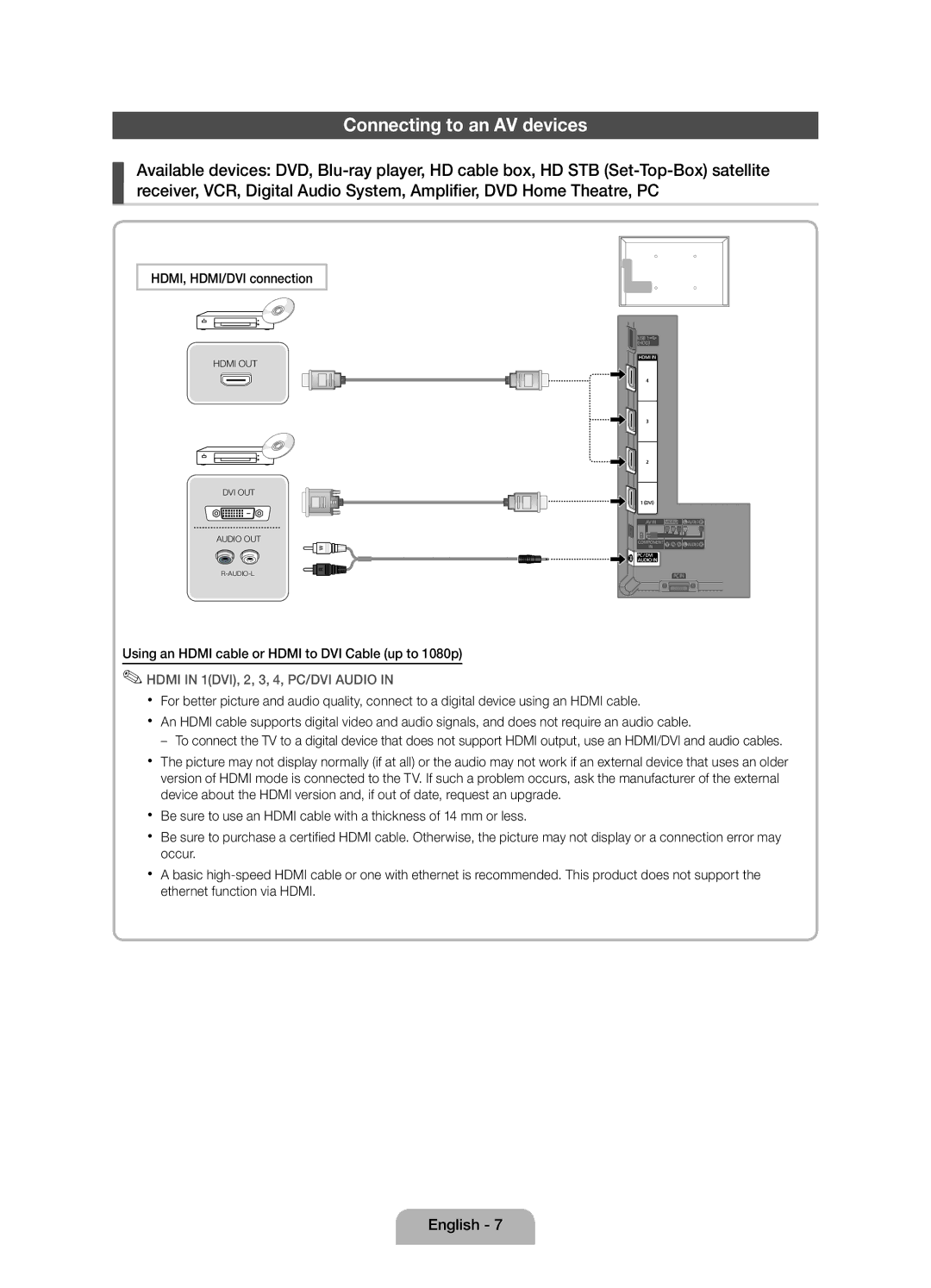 Samsung UE40D5800VWXXC, UE32D5800VWXXC manual Connecting to an AV devices, HDMI, HDMI/DVI connection 