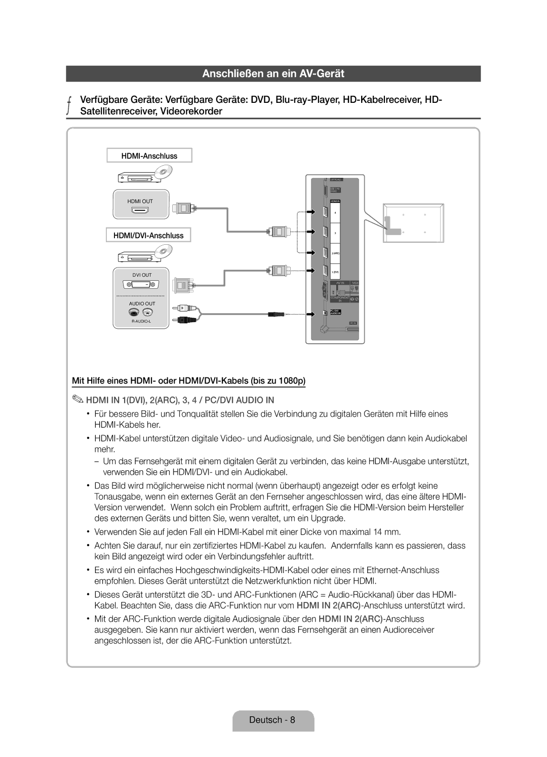 Samsung UE32D6100SPXZT manual Anschließen an ein AV-Gerät, Mit Hilfe eines HDMI- oder HDMI/DVI-Kabels bis zu 1080p 