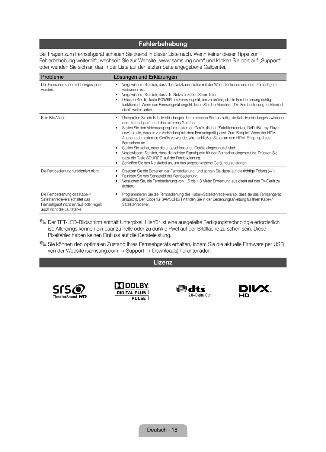 Samsung UE32D6100SPXZT, UE55D6100SPXZT, UE46D6100SPXZT manual Fehlerbehebung, Lizenz, Probleme Lösungen und Erklärungen 