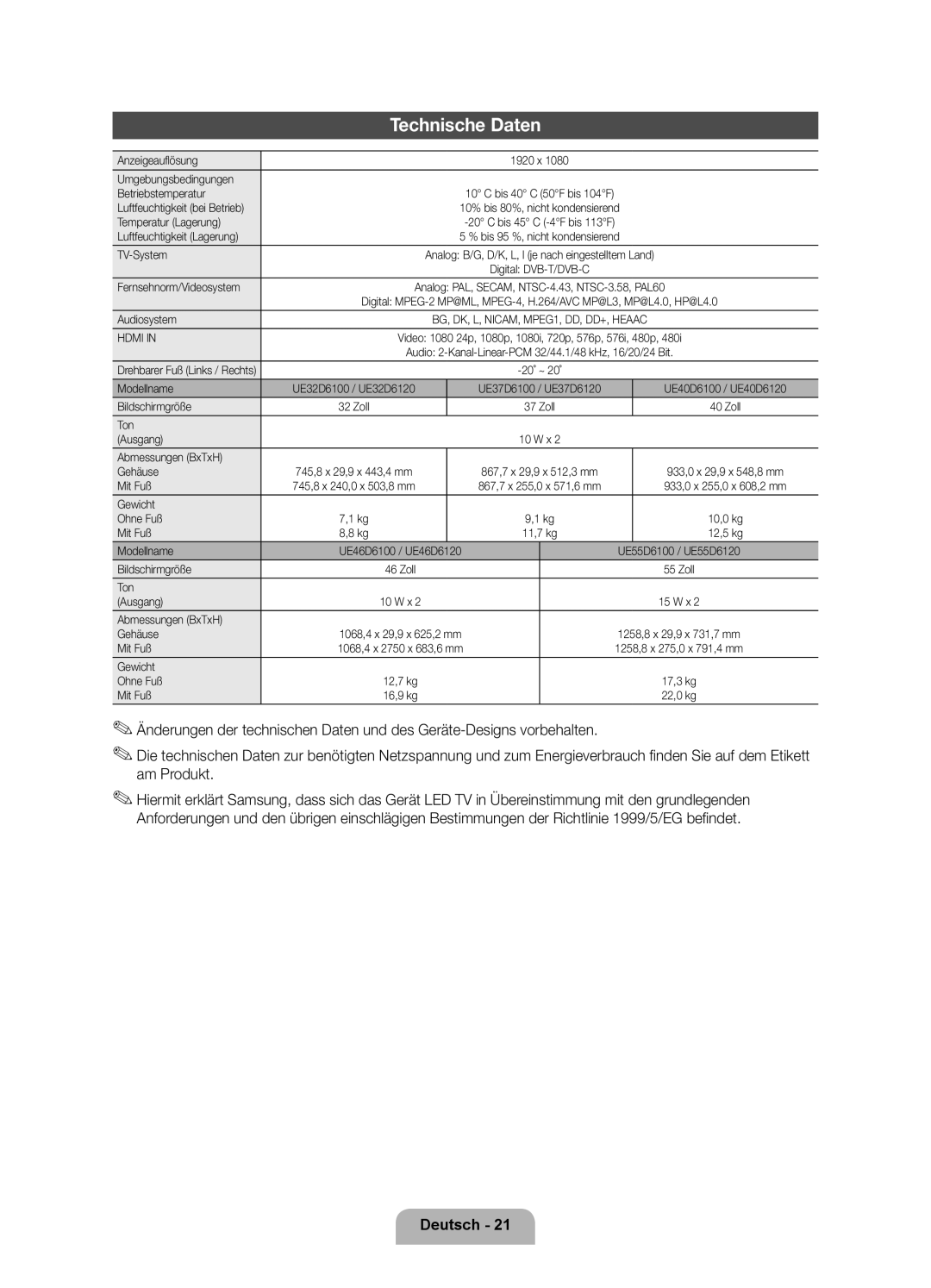 Samsung UE40D6100SPXZT, UE32D6100SPXZT, UE55D6100SPXZT, UE46D6100SPXZT, UE37D6100SPXZT manual Technische Daten 