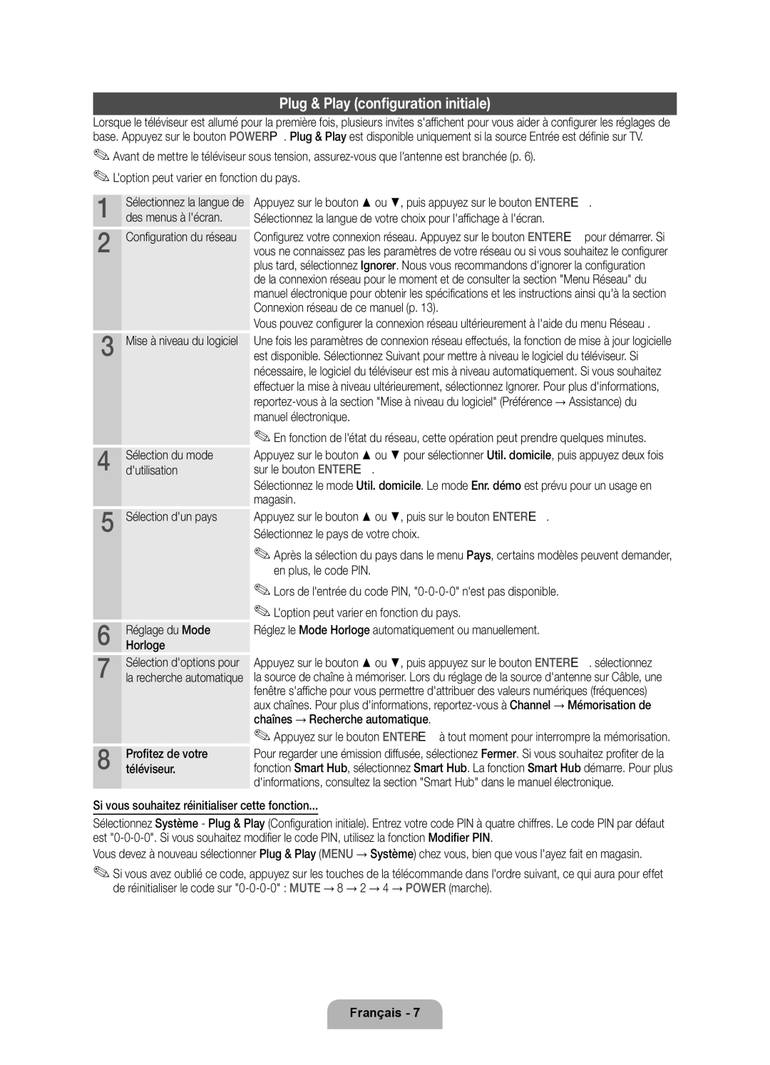 Samsung UE37D6100SPXZT, UE32D6100SPXZT manual Plug & Play configuration initiale, Dutilisation, Profitez de votre téléviseur 