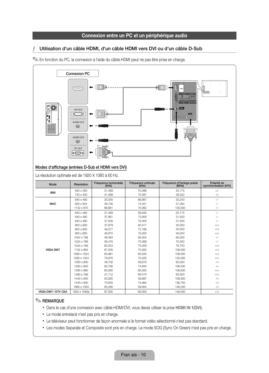 Samsung UE46D6100SPXZT, UE32D6100SPXZT, UE55D6100SPXZT, UE40D6100SPXZT Connexion entre un PC et un périphérique audio, Mac 