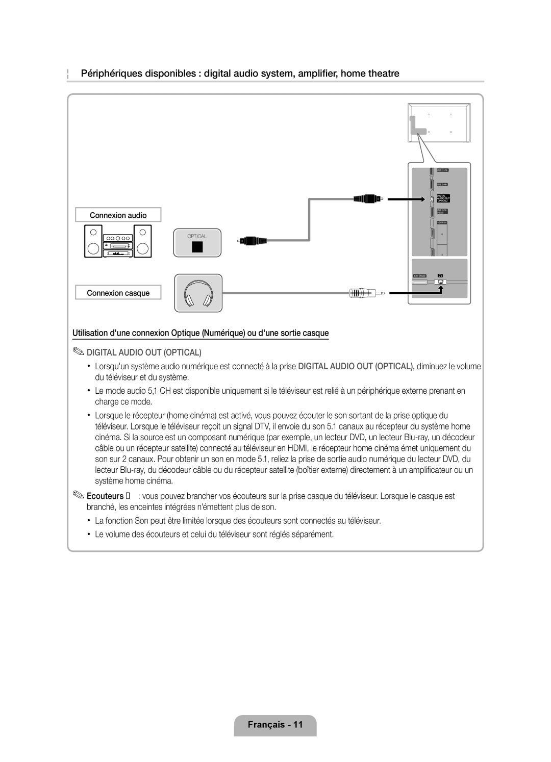 Samsung UE40D6100SPXZT, UE32D6100SPXZT, UE55D6100SPXZT, UE46D6100SPXZT, UE37D6100SPXZT manual Connexion audio 