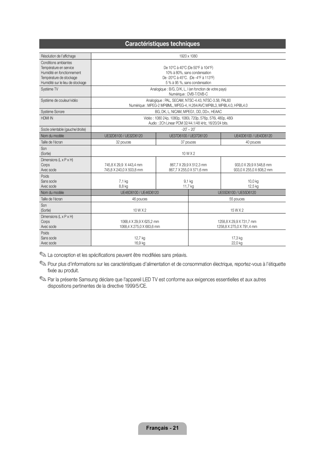 Samsung UE40D6100SPXZT, UE32D6100SPXZT, UE55D6100SPXZT, UE46D6100SPXZT, UE37D6100SPXZT manual Caractéristiques techniques 