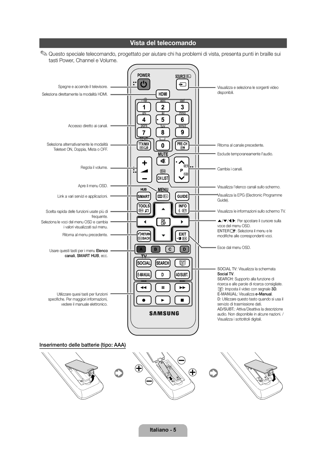 Samsung UE37D6100SPXZT, UE32D6100SPXZT, UE55D6100SPXZT manual Vista del telecomando, Inserimento delle batterie tipo AAA 