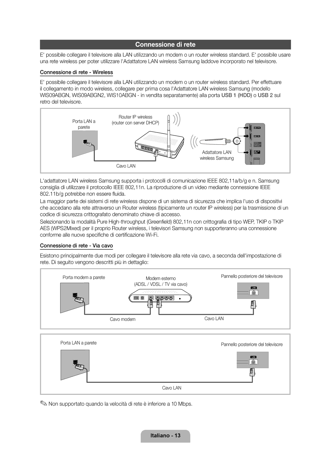 Samsung UE46D6100SPXZT manual Connessione di rete, Porta LAN a, Parete, Adattatore LAN, Porta modem a parete Modem esterno 