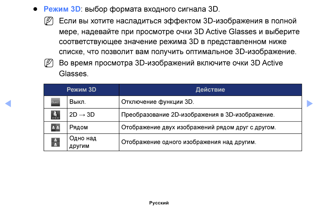 Samsung UE40EH5000WXBT, UE32EH4000WXMS, UE22ES5000WXBT manual Режим 3D выбор формата входного сигнала 3D, Режим 3D Действие 