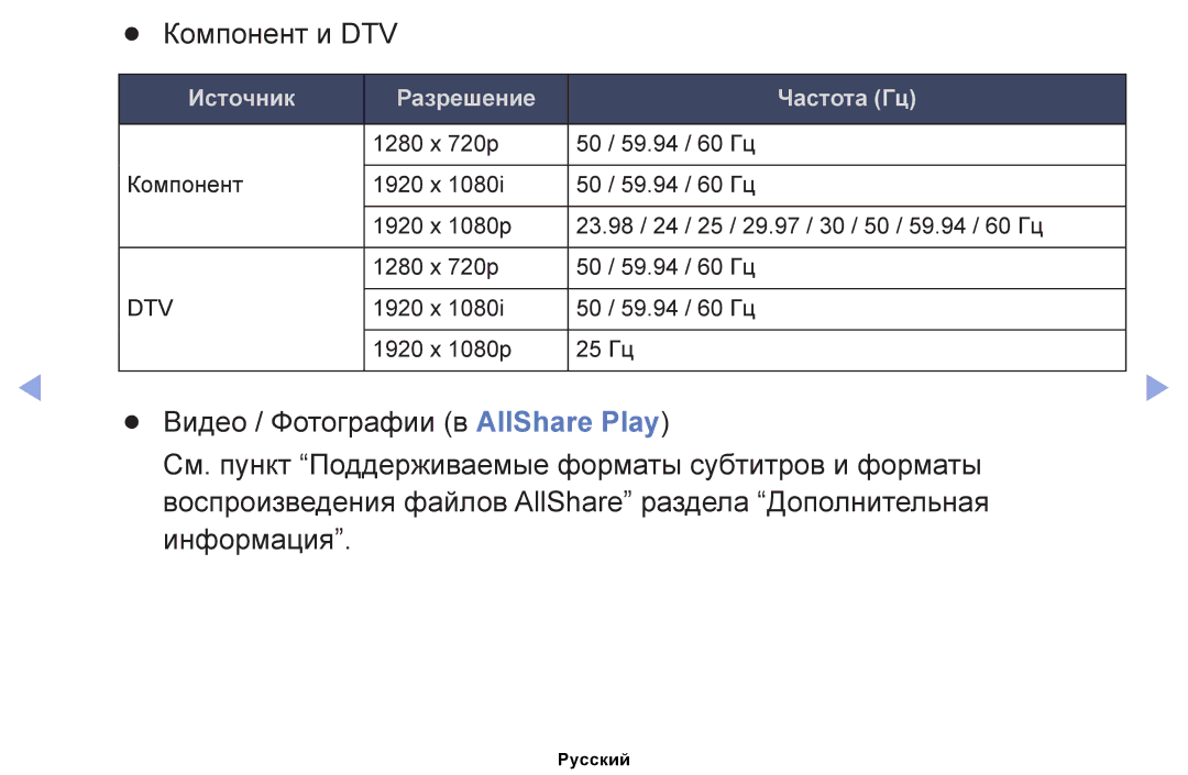 Samsung UE32EH4000WXBT, UE32EH4000WXMS, UE22ES5000WXBT, UE32EH5000WXBT, UE40EH5000WXBT, UE26EH4000WXBT manual Компонент и DTV 