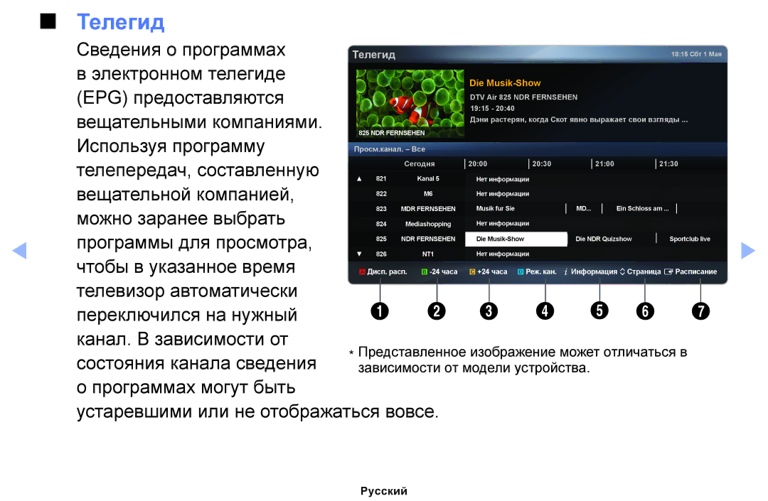 Samsung UE26EH4000WXMS, UE32EH4000WXMS, UE22ES5000WXBT Телегид, Программах могут быть Устаревшими или не отображаться вовсе 