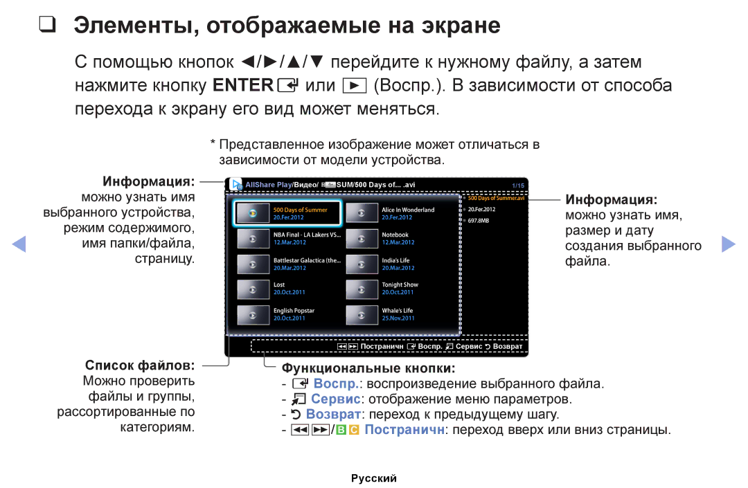 Samsung UE40EH5000WXRU, UE32EH4000WXMS, UE22ES5000WXBT, UE32EH5000WXBT manual Элементы, отображаемые на экране, Информация 