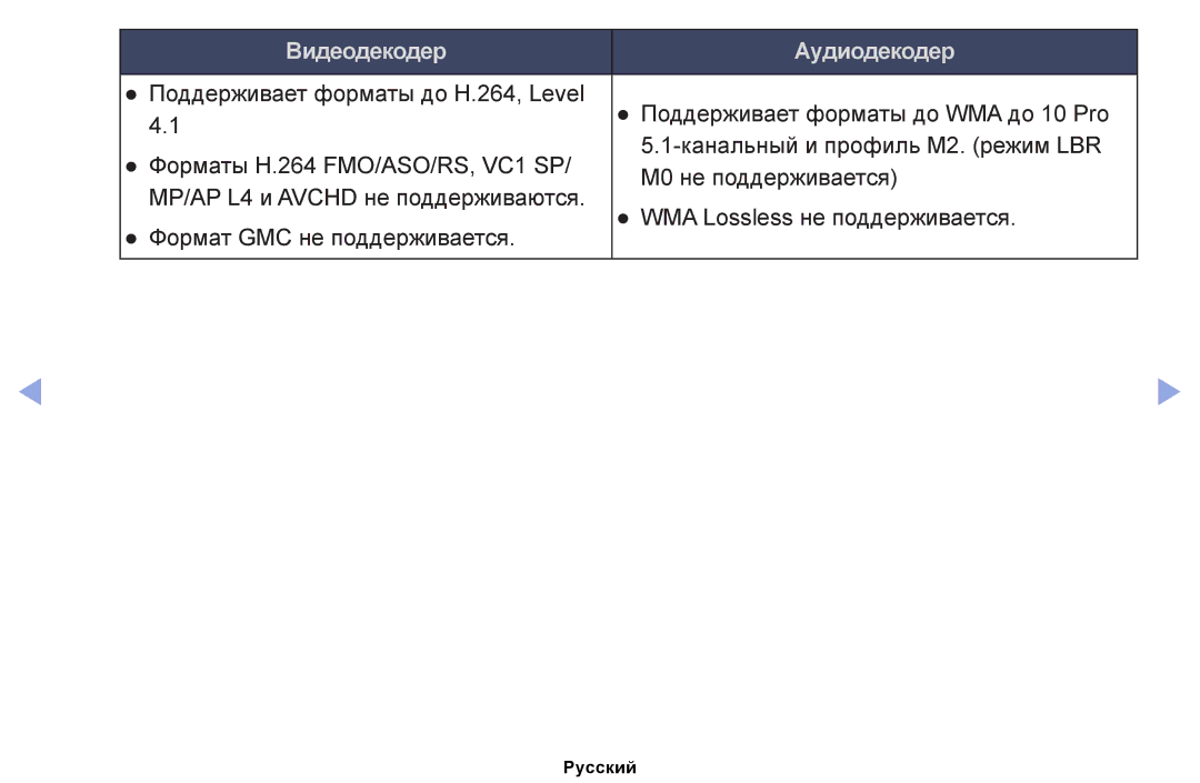 Samsung UE19ES4000WXRU, UE32EH4000WXMS, UE22ES5000WXBT, UE32EH5000WXBT, UE40EH5000WXBT manual Видеодекодер Аудиодекодер 