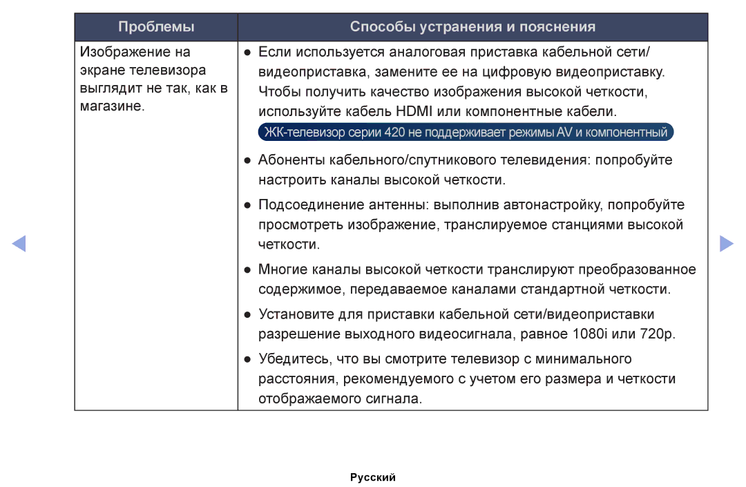 Samsung UE46EH5047KXRU, UE32EH4000WXMS, UE22ES5000WXBT manual Абоненты кабельного/спутникового телевидения попробуйте 