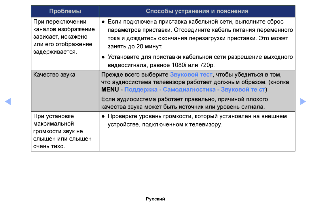 Samsung UE19ES4000WXMS, UE32EH4000WXMS, UE22ES5000WXBT, UE32EH5000WXBT manual Menu Поддержка Самодиагностика Звуковой те ст 