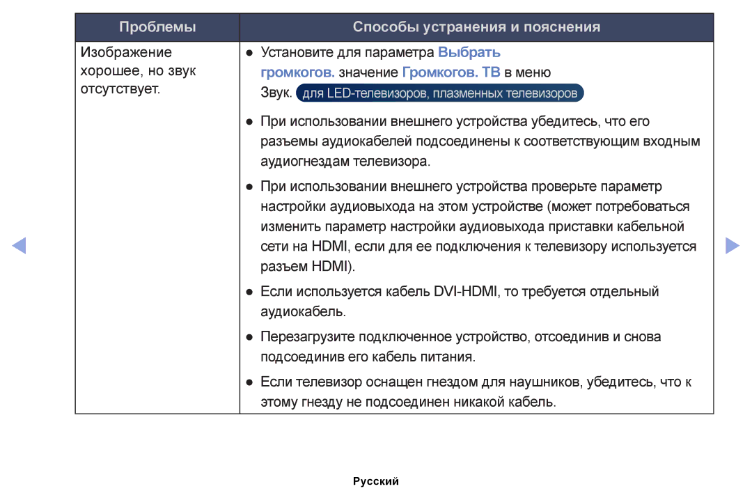 Samsung UE19ES4030WXRU, UE32EH4000WXMS, UE22ES5000WXBT, UE32EH5000WXBT manual Громкогов. значение Громкогов. ТВ в меню 