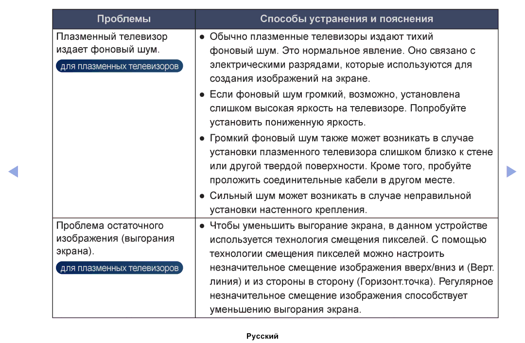 Samsung UE32EH5030WXRU, UE32EH4000WXMS, UE22ES5000WXBT, UE32EH5000WXBT, UE40EH5000WXBT manual Создания изображений на экране 