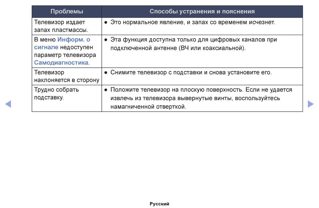 Samsung UE40EH5000WXRU, UE32EH4000WXMS, UE22ES5000WXBT, UE32EH5000WXBT, UE40EH5000WXBT, UE26EH4000WXBT manual Меню Информ. о 