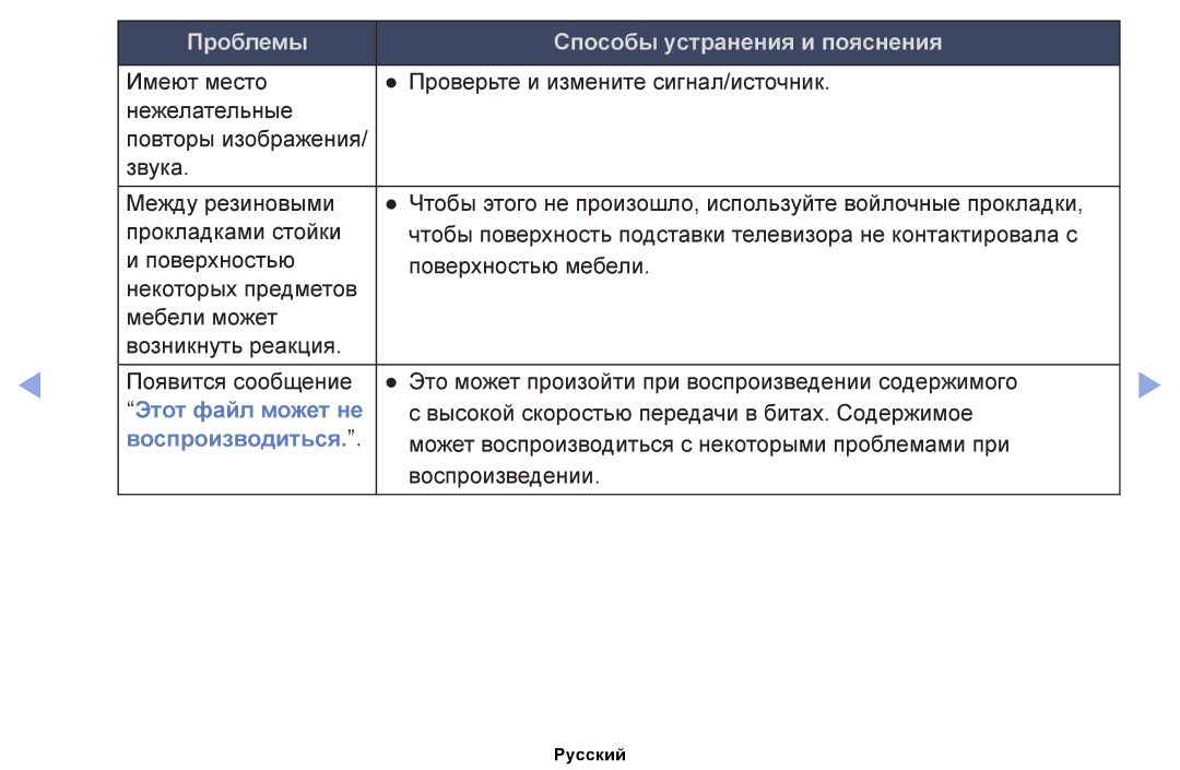 Samsung UE46EH5000WXRU, UE32EH4000WXMS, UE22ES5000WXBT, UE32EH5000WXBT, UE40EH5000WXBT, UE26EH4000WXBT manual Этот файл может не 