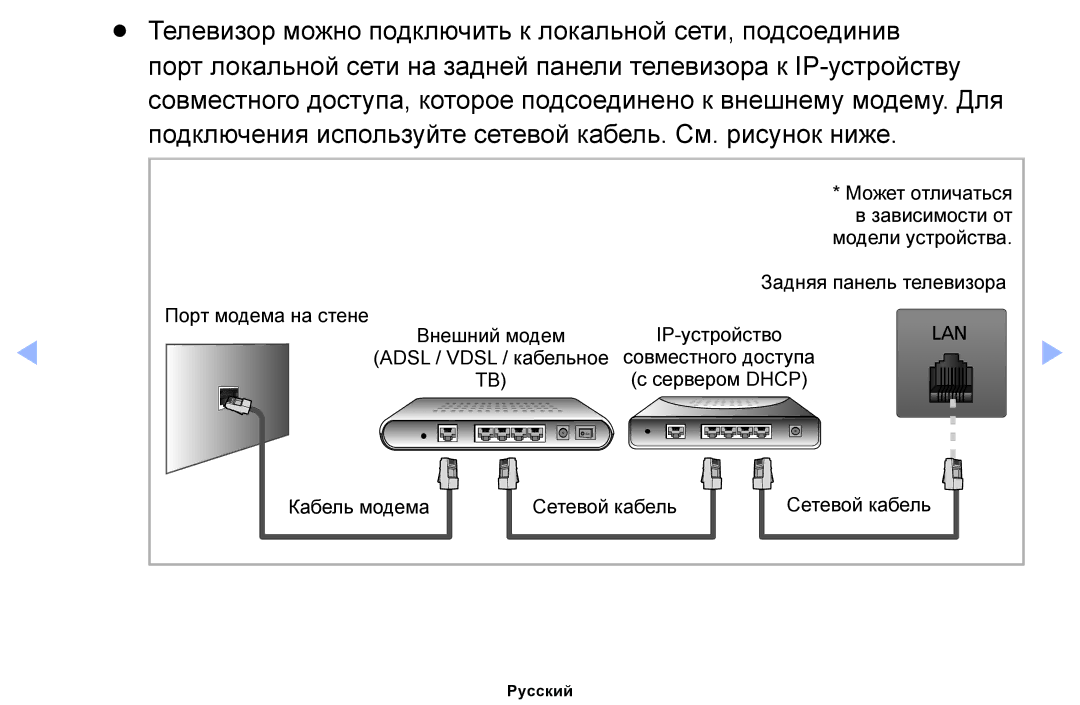 Samsung UE32EH5030WXRU, UE32EH4000WXMS, UE22ES5000WXBT, UE32EH5000WXBT, UE40EH5000WXBT, UE26EH4000WXBT, UE46EH5000WXBT Русский 