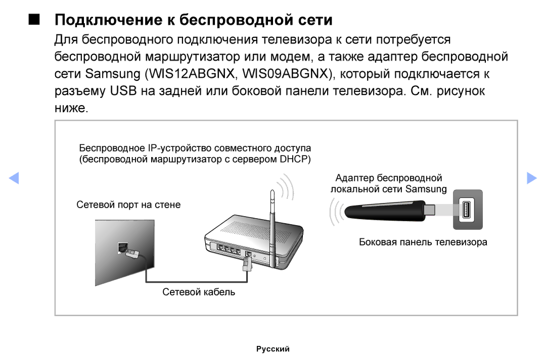 Samsung UE32EH5047KXRU, UE32EH4000WXMS, UE22ES5000WXBT, UE32EH5000WXBT, UE40EH5000WXBT manual Подключение к беспроводной сети 