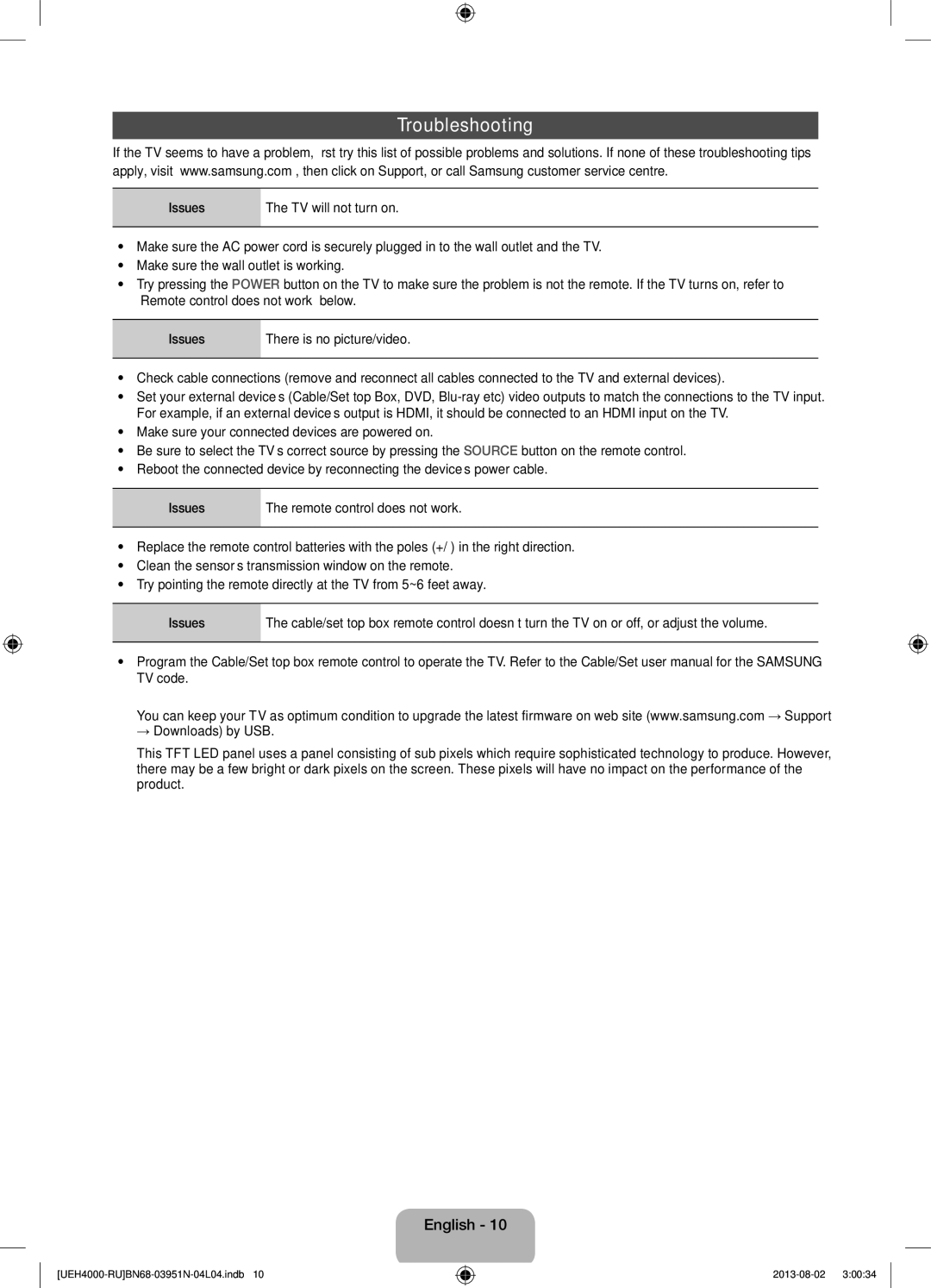 Samsung UE26EH4000WXRU, UE32EH4000WXMS, UE26EH4000WXMS, UE32EH4000WXRU manual Troubleshooting, Issues 