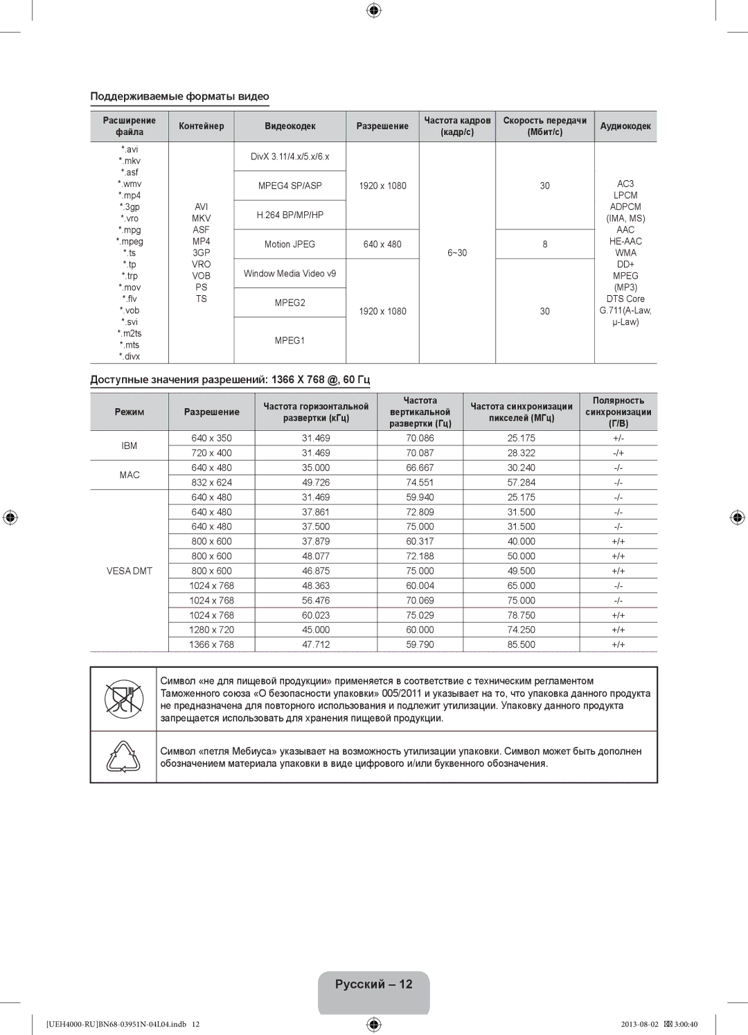 Samsung UE32EH4000WXMS, UE26EH4000WXMS Поддерживаемые форматы видео, Доступные значения разрешений 1366 X 768 @, 60 Гц 