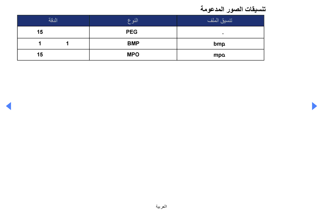 Samsung UE32EH4000WXXU, UE32EH4000WXMS, UE40EH5000KXXU, UA46EH5000WXSH, UA32EH4000WXAB, UA40EH5000WXSH ةموعدملا روصلا تاقيسنت 