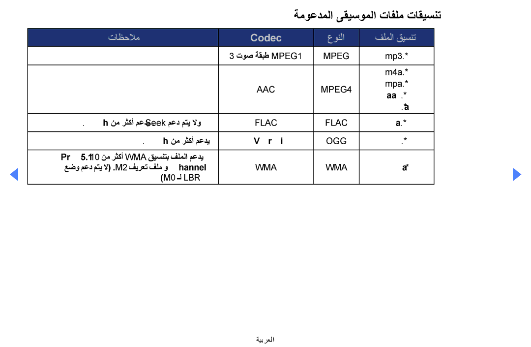 Samsung UA32EH4000WXAB, UE32EH4000WXMS, UE32EH4000WXXU, UE40EH5000KXXU, UA46EH5000WXSH manual ةموعدملا ىقيسوملا تافلم تاقيسنت 