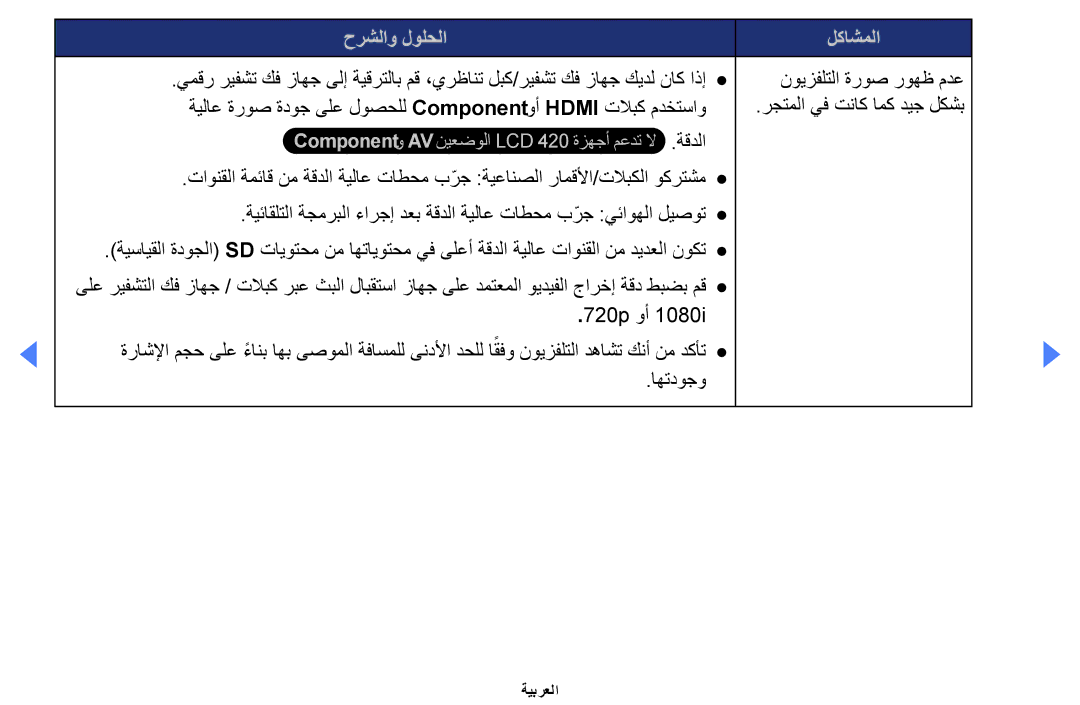 Samsung UA32EH4000WXSH, UE32EH4000WXMS, UE32EH4000WXXU, UE40EH5000KXXU, UA46EH5000WXSH, UA32EH4000WXAB نويزفلتلا ةروص روهظ مدع 