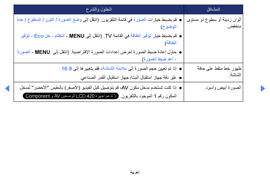 Samsung UE46EH5000KXXU, UE32EH4000WXMS, UE32EH4000WXXU, UE40EH5000KXXU, UA46EH5000WXSH, UA32EH4000WXAB, UA40EH5000WXSH حوضولا 