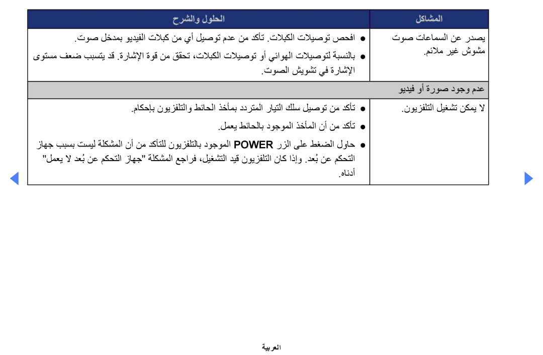 Samsung UE40EH5000KXXU, UE32EH4000WXMS, UE32EH4000WXXU, UA46EH5000WXSH, UA32EH4000WXAB, UA40EH5000WXSH حرشلاو لولحلا لكاشملا 