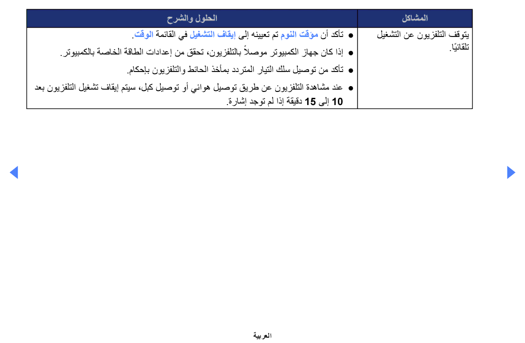 Samsung UA46EH5000WXSH, UE32EH4000WXMS, UE32EH4000WXXU, UE40EH5000KXXU, UA32EH4000WXAB, UA40EH5000WXSH حرشلاو لولحلا لكاشملا 