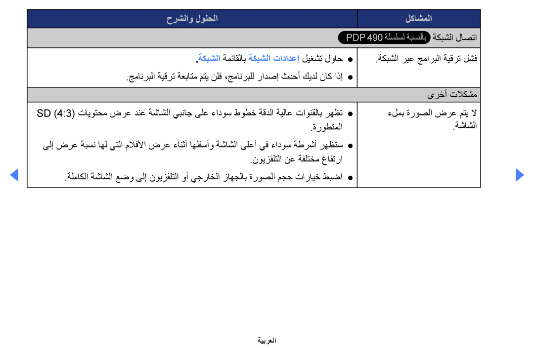 Samsung UA32EH4000WXSH, UE32EH4000WXMS, UE32EH4000WXXU, UE40EH5000KXXU, UA46EH5000WXSH, UA32EH4000WXAB manual ةكبشلا لاصتا 