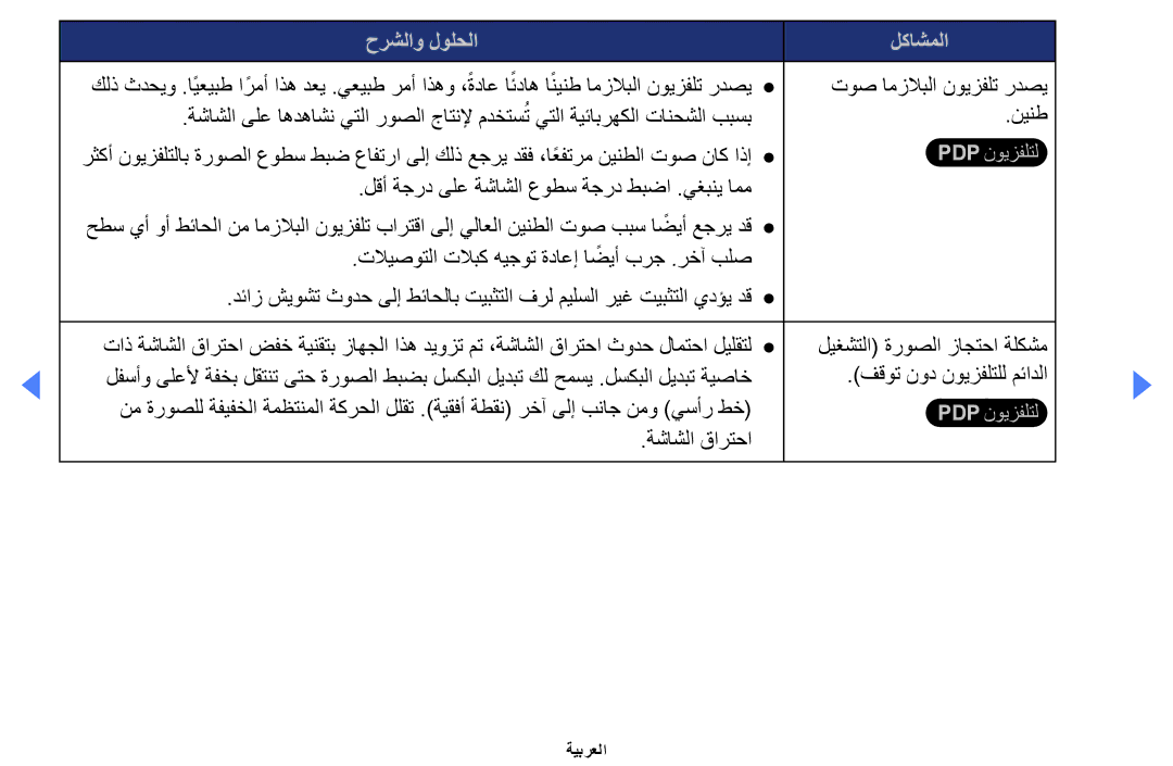 Samsung UA40EH5000WXAB, UE32EH4000WXMS, UE32EH4000WXXU, UE40EH5000KXXU, UA46EH5000WXSH manual توص امزلابلا نويزفلت ردصي 