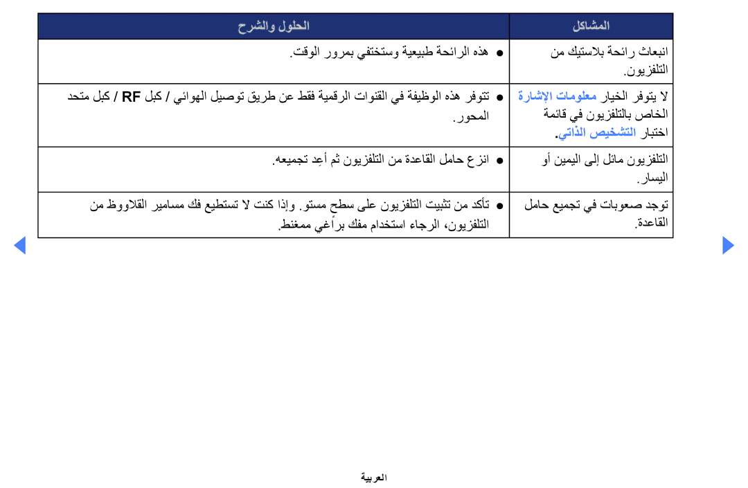 Samsung UE32EH4000WXMS, UE32EH4000WXXU, UE40EH5000KXXU, UA46EH5000WXSH, UA32EH4000WXAB manual ةراشلإا تامولعم رايخلا رفوتي لا 