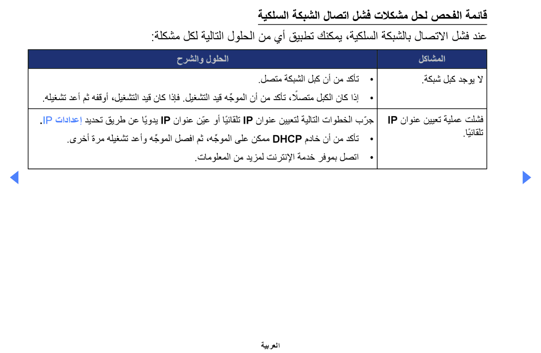 Samsung UA40EH5000WXSH, UE32EH4000WXMS manual ةيكلسلا ةكبشلا لاصتا لشف تلاكشم لحل صحفلا ةمئاق, حرشلاو لولحلا لكاشملا 