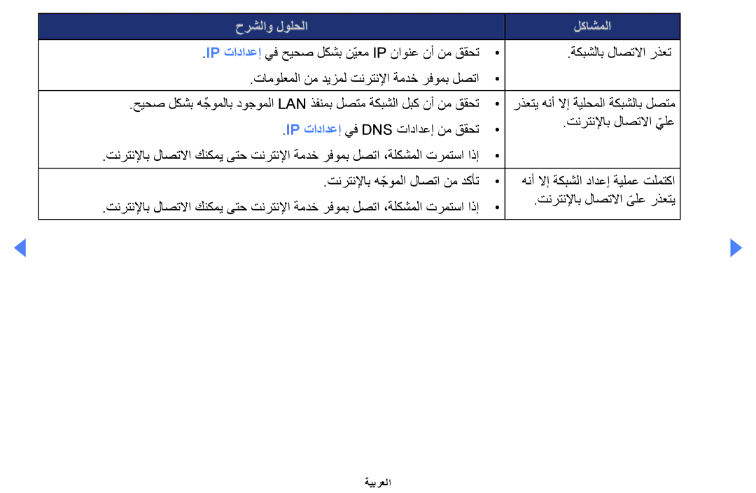 Samsung UA32EH4000WXSH, UE32EH4000WXMS, UE32EH4000WXXU, UE40EH5000KXXU manual دوجوملا Lan ذفنمب لصتم ةكبشلا لبك نأ نم ققحت 