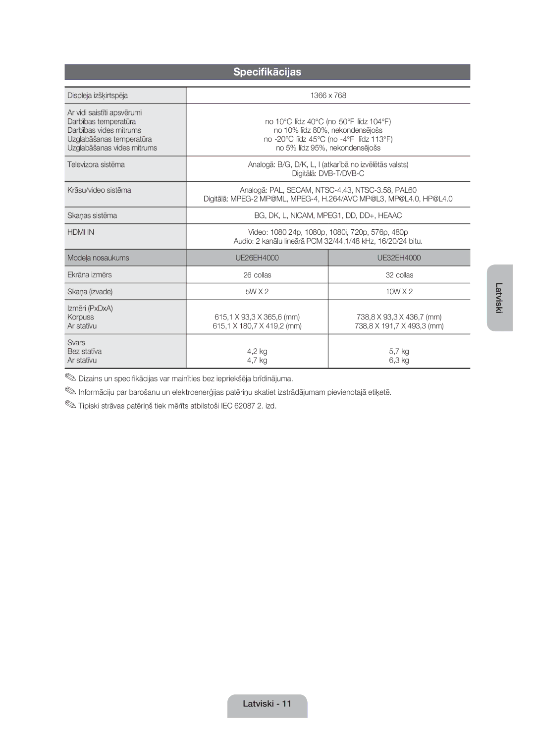 Samsung UE26EH4000WXXH, UE32EH4000WXZG, UE32EH4000WXXH, UE26EH4000WXBT, UE32EH4000WXBT manual Specifikācijas 