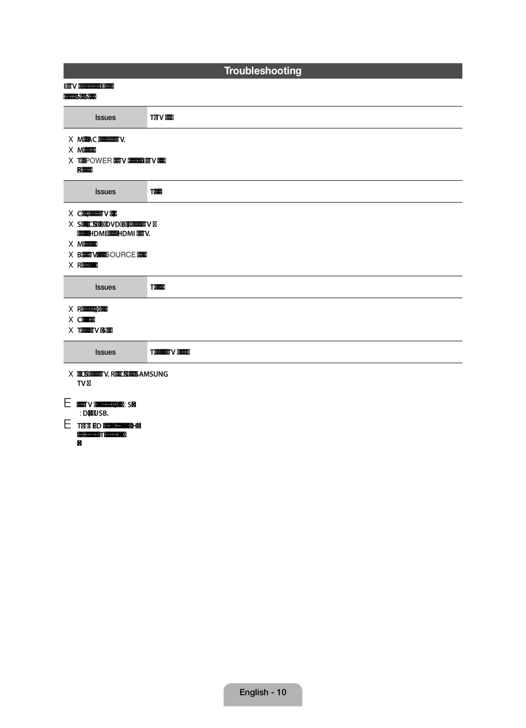 Samsung UE32EH4003WXXC, UE32EH4003WXZF manual Troubleshooting, Issues, TV will not turn on, There is no picture/video 