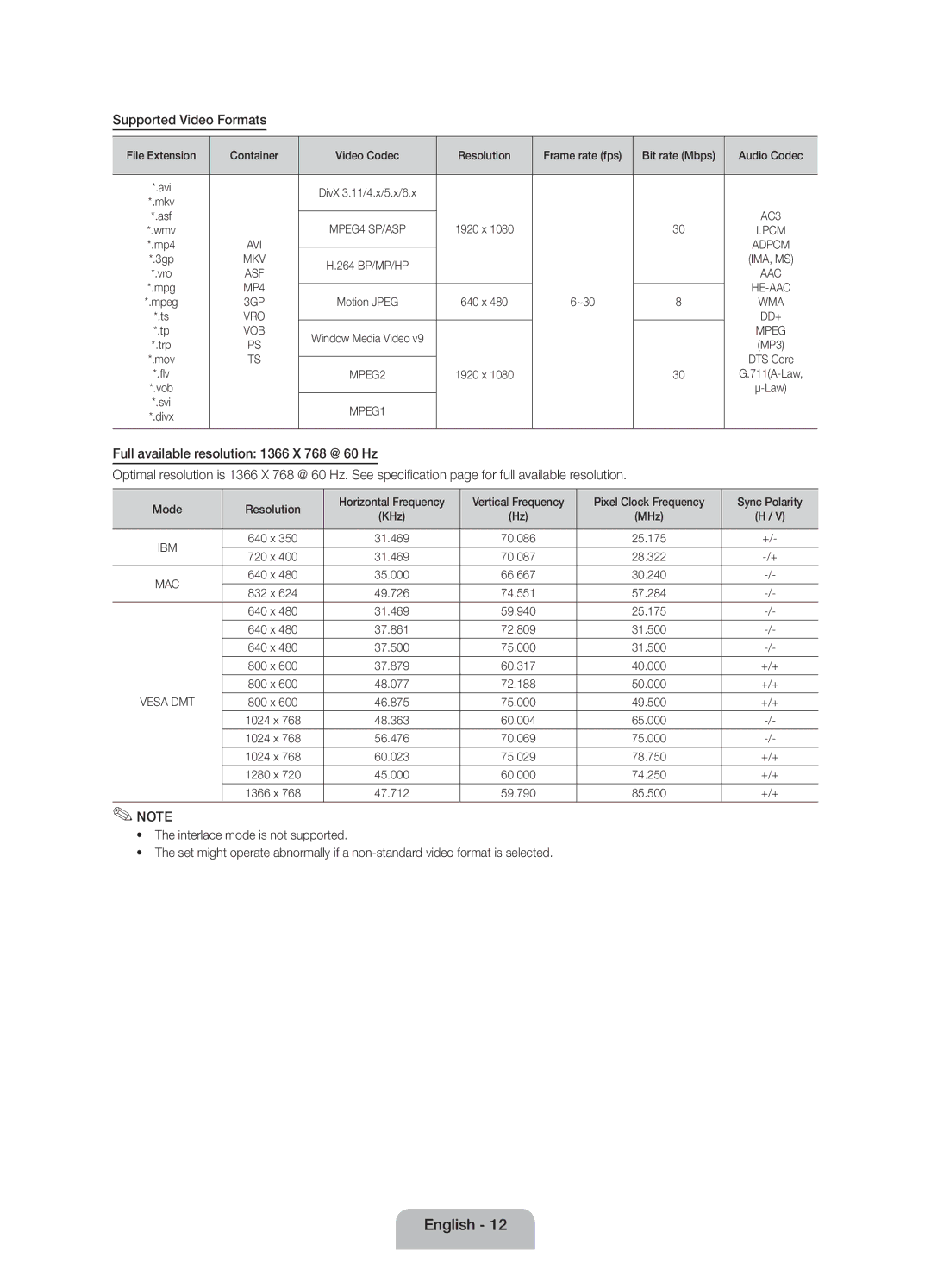 Samsung UE32EH4003WXXC, UE32EH4003WXZF manual Supported Video Formats, ~30, Svi, Mode Resolution, +/+ 