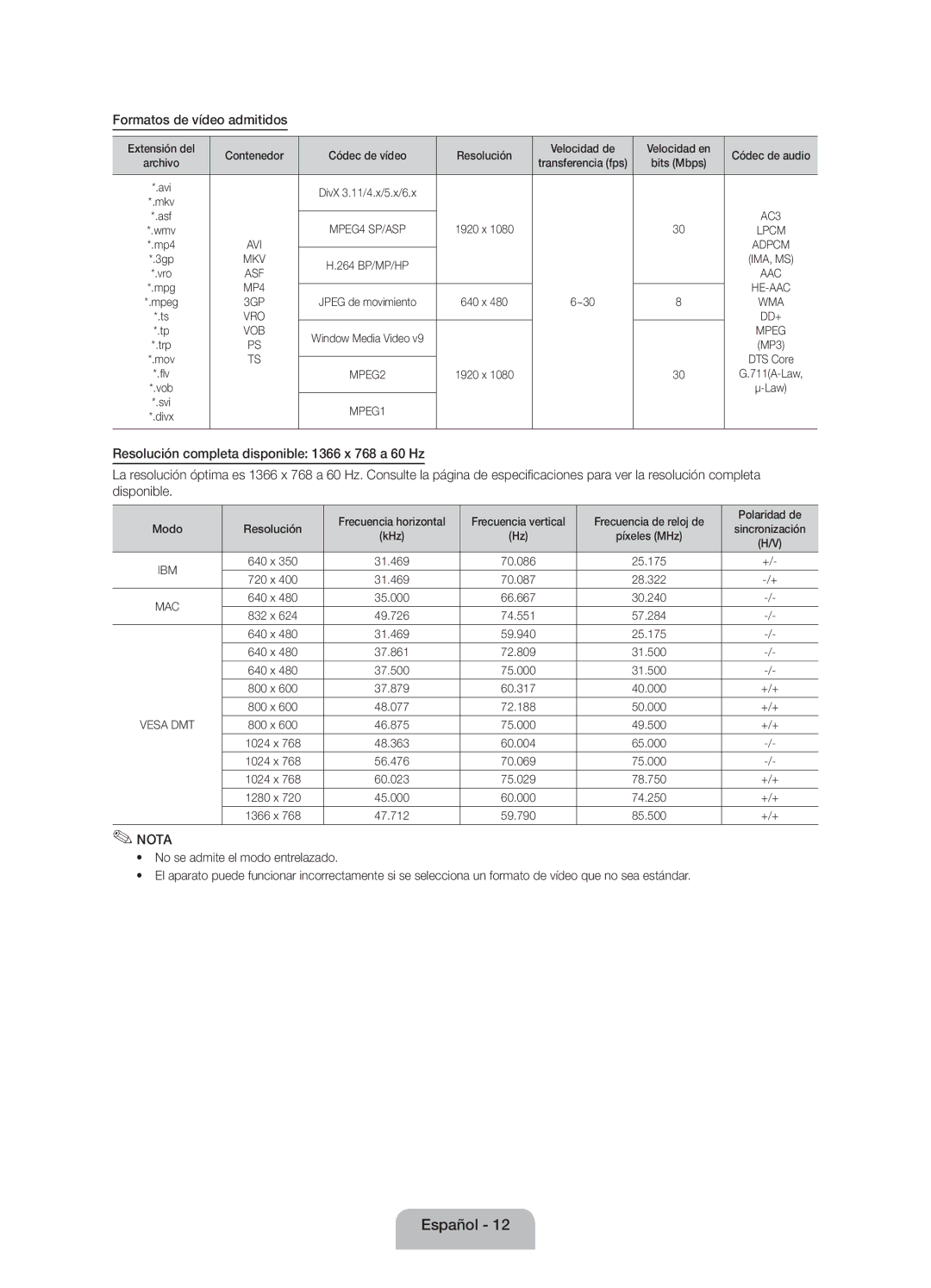 Samsung UE32EH4003WXXC, UE32EH4003WXZF manual Formatos de vídeo admitidos, Modo Resolución 