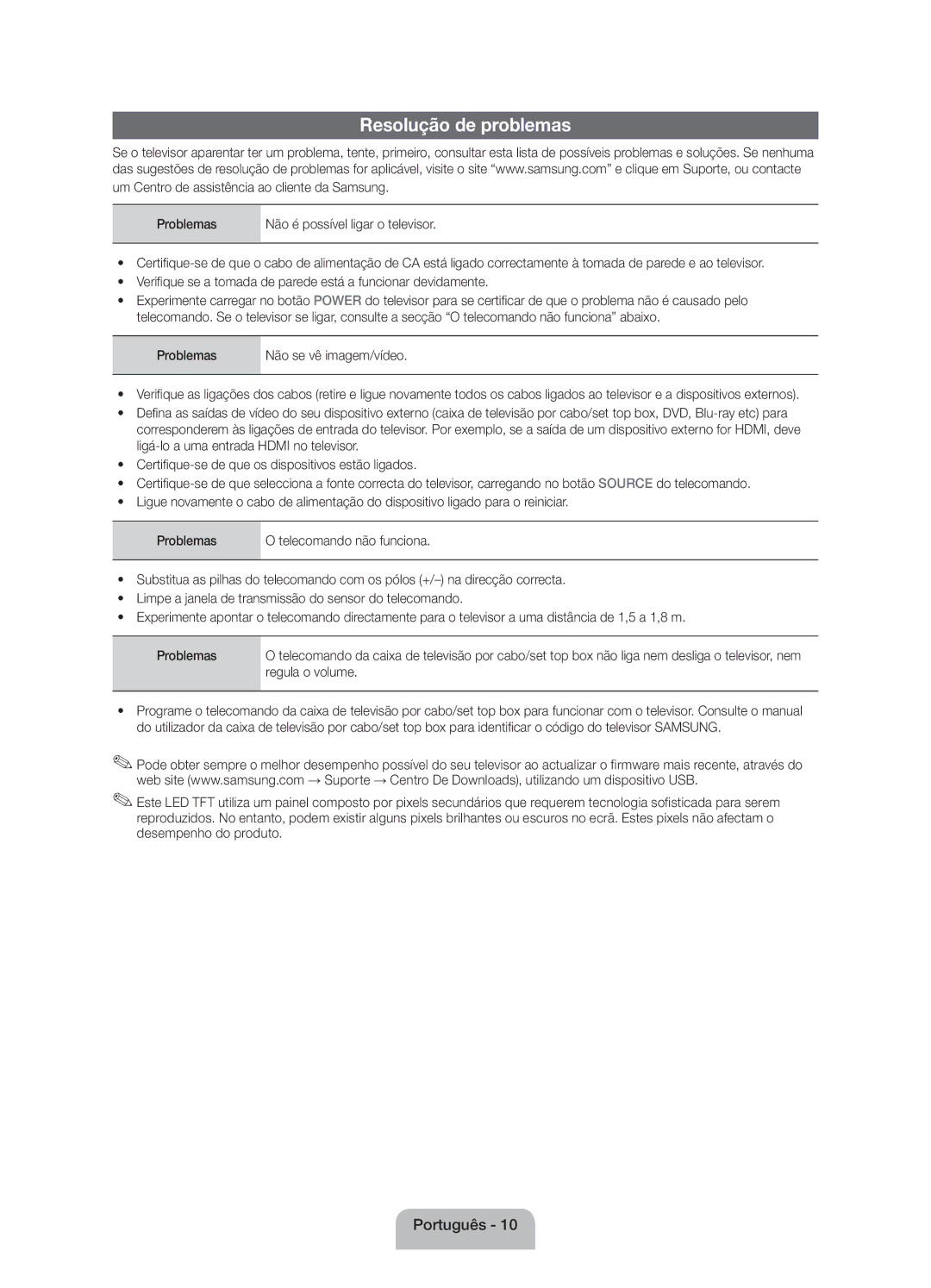 Samsung UE32EH4003WXXC Resolução de problemas, Um Centro de assistência ao cliente da Samsung Problemas, Regula o volume 