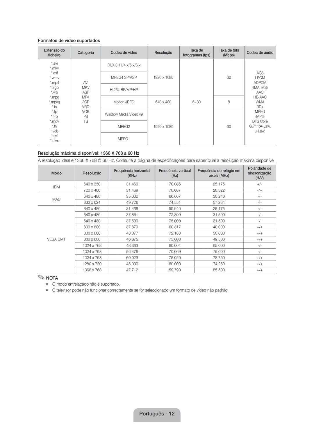 Samsung UE32EH4003WXXC manual Formatos de vídeo suportados, Resolução máxima disponível 1366 X 768 a 60 Hz, Modo Resolução 