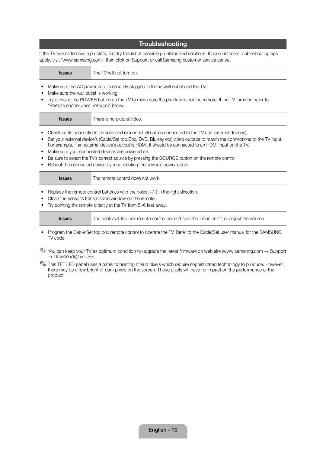 Samsung UE32EH4003WXXH manual Troubleshooting, Issues, TV will not turn on, There is no picture/video 