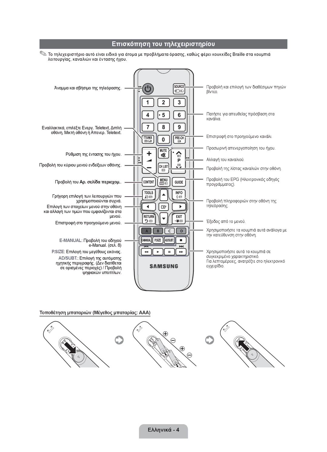 Samsung UE32EH4003WXXH manual Επισκόπηση του τηλεχειριστηρίου, Τοποθέτηση μπαταριών Μέγεθος μπαταρίας AAA 